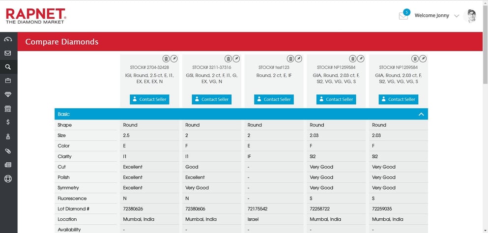 Diamond compare image