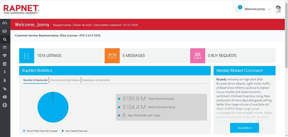 RapNet dashboard image