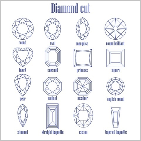 Diamond_Cuts1.jpg Diamond cuts Image