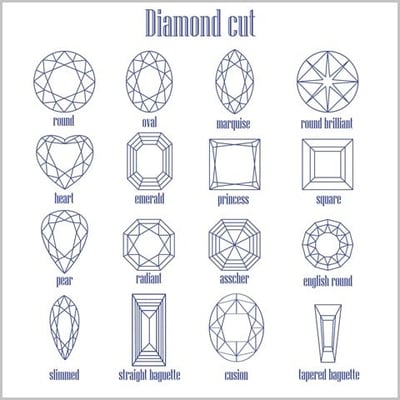 Diamond_Cuts1.jpg Diamond cuts Image