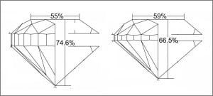 Diamond depth and weight Image