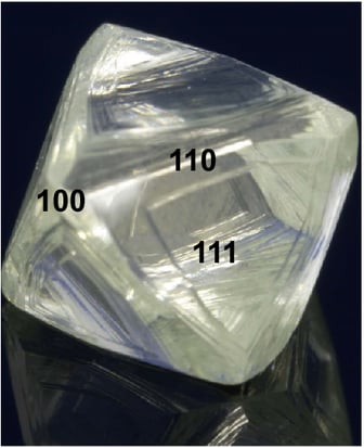 Recutting diamonds image