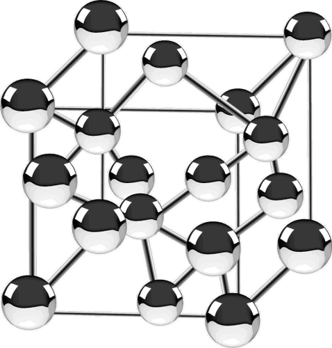 Carbon structure image
