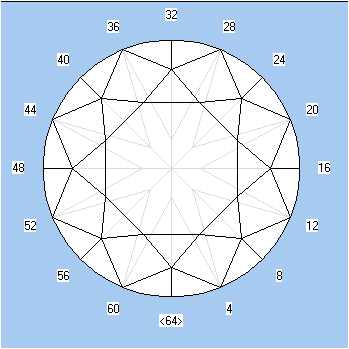 Diamond in the face-up view that looks symmetrically perfect image