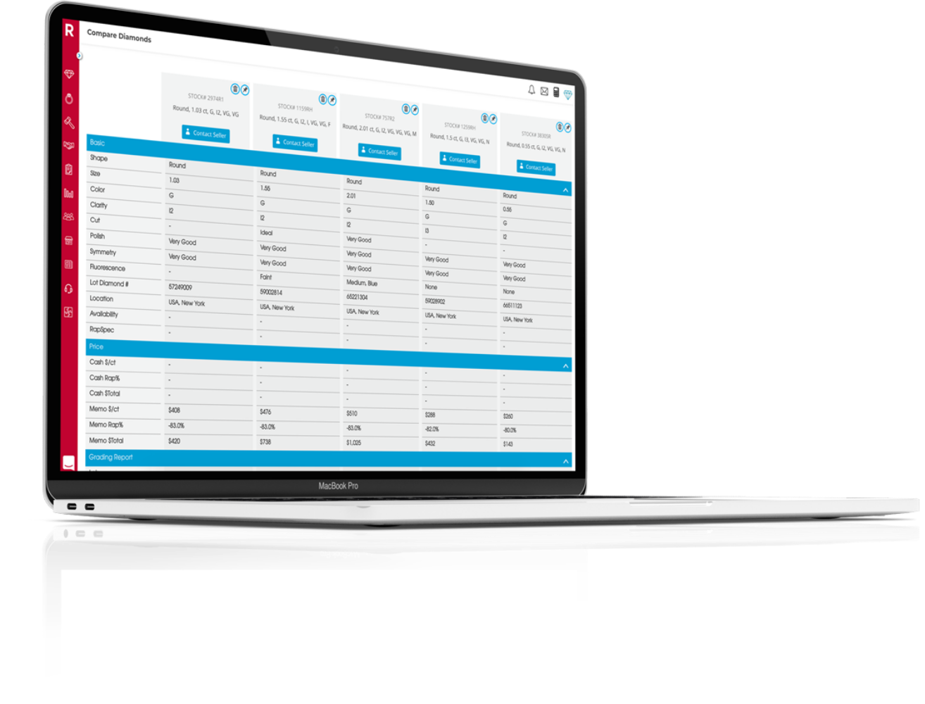 Find the Best Prices